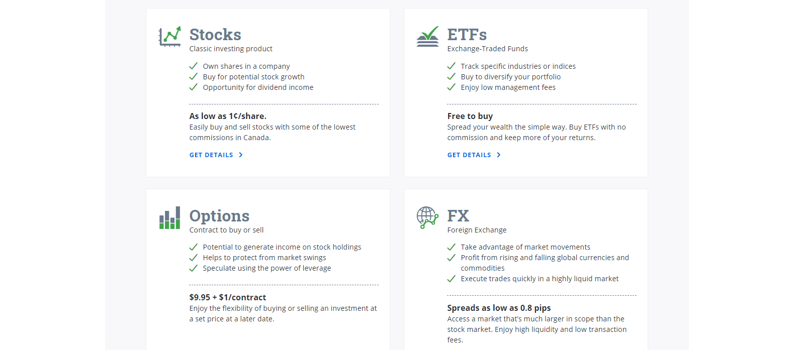 Questrade Review asset selection Questrade Review asset selection